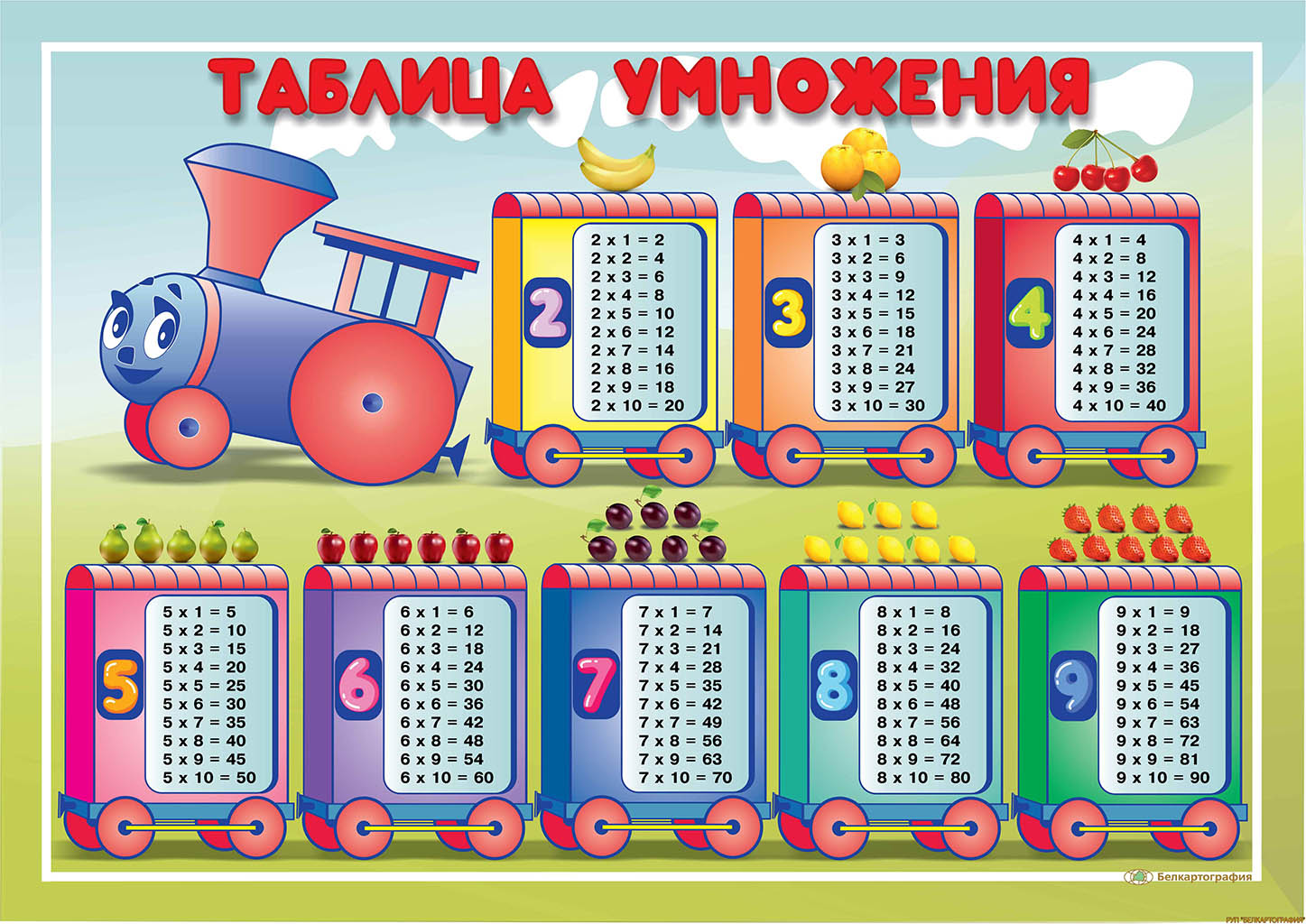 ТАБЛИЦА УМНОЖЕНИЯ